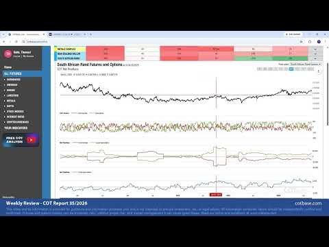 Youtube preview