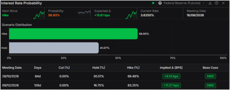 Gold rallies as Iran-US deal seems closer ahead of NFP | FXStreet