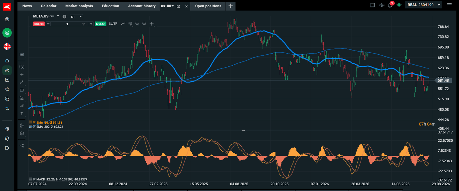 Meta's share price brushes off legal woes, but there are more to come | FXStreet