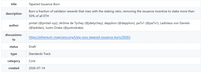 Ethereum Proposal to Slash Staking Rewards Sparks Backlash