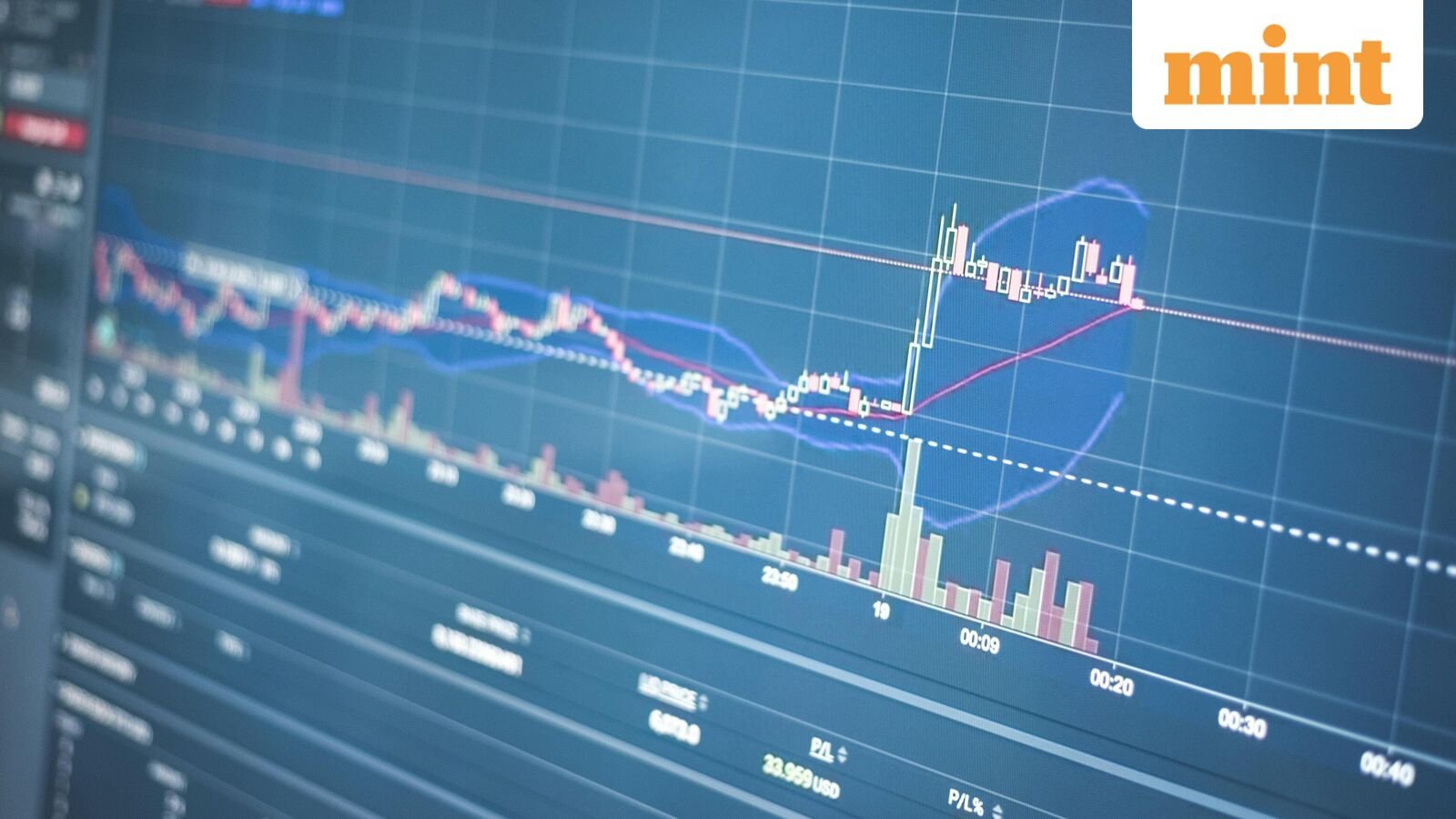 Penny stock under  ₹1 hits 5% upper circuit after provisional Q1 results