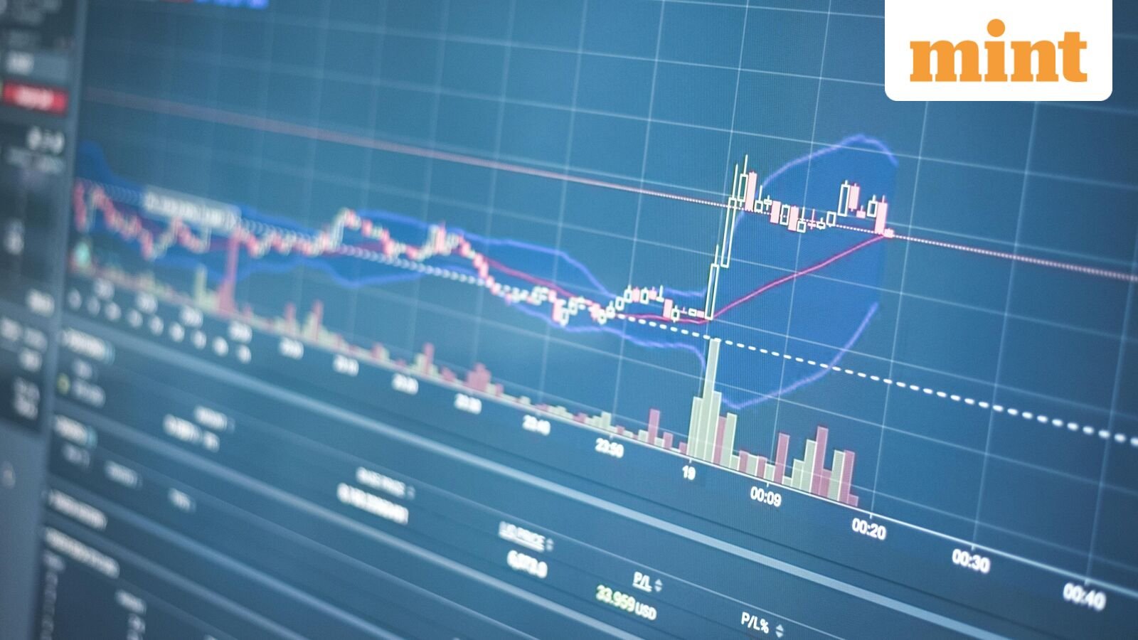 LEAP India IPO listing: Shares debut at a 4% premium amid weak stock market sentiment