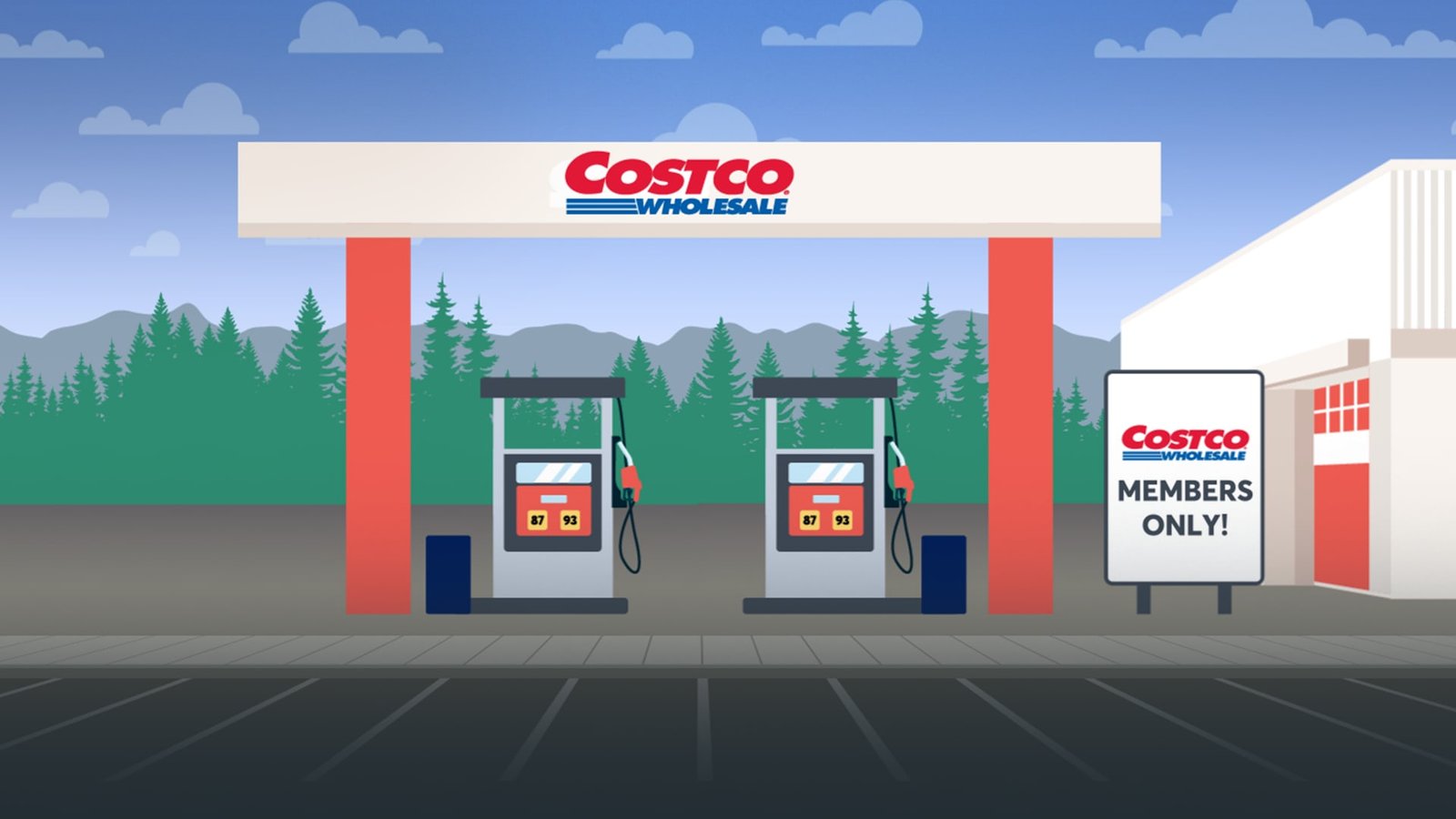 How Costco keeps gas prices so low
