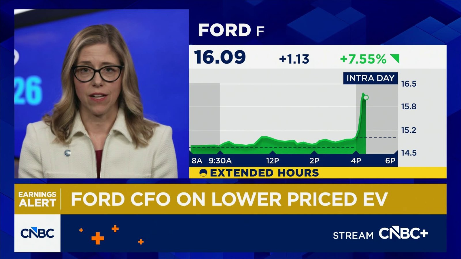 Ford CFO Sherry House talks earnings as stock pops in extended trading
