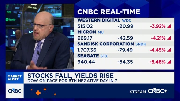 Cramer’s Stop Trading: Snowflake