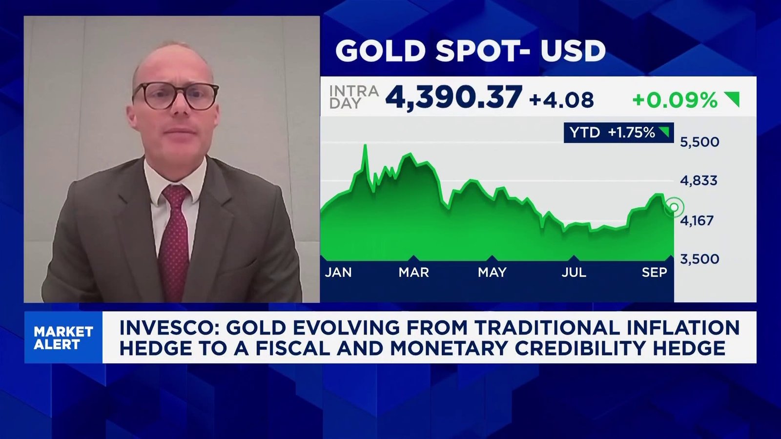Gold is a 'walking proxy vote on faith in monetary system' and increasingly strategic asset: Expert