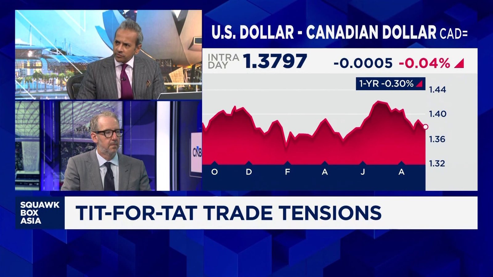 Harm done to U.S.-Canada trade, midterms could be turning point: Former Canadian Official