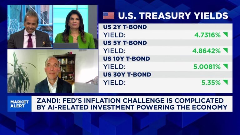 Fed should hold off on further rate hikes, says Moody's Analytics' Mark Zandi