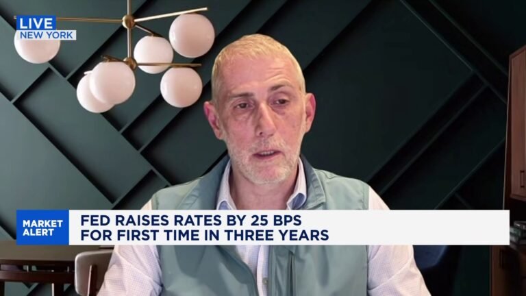 A serious equity market correction is coming: Mizuho Americas