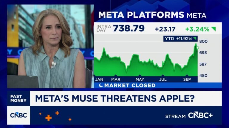 BofA warns Meta's Muse could threaten Apple