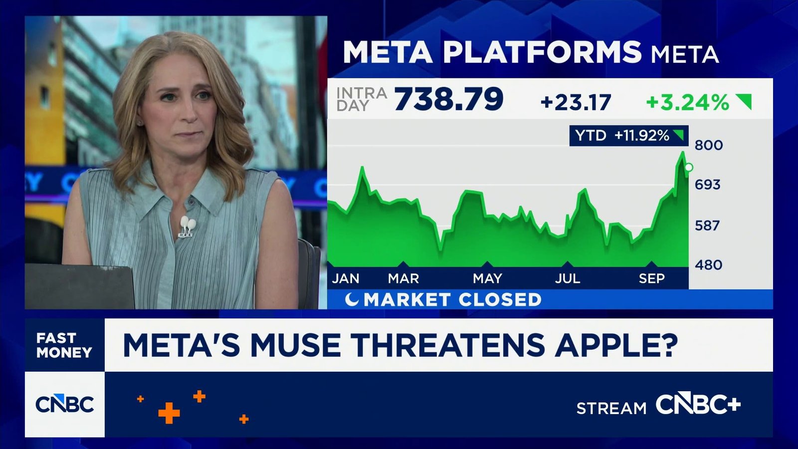 BofA warns Meta's Muse could threaten Apple