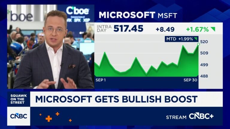 Options Action: Microsoft gets bullish boost
