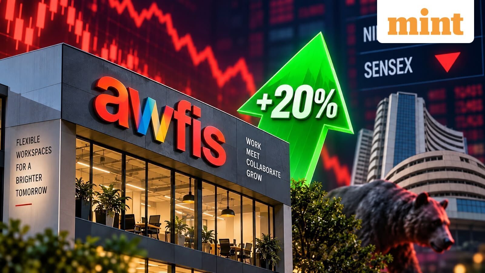 Awfis Space Solutions share price jumps nearly 20% despite weak Sensex, Nifty 50; what should investors do now?