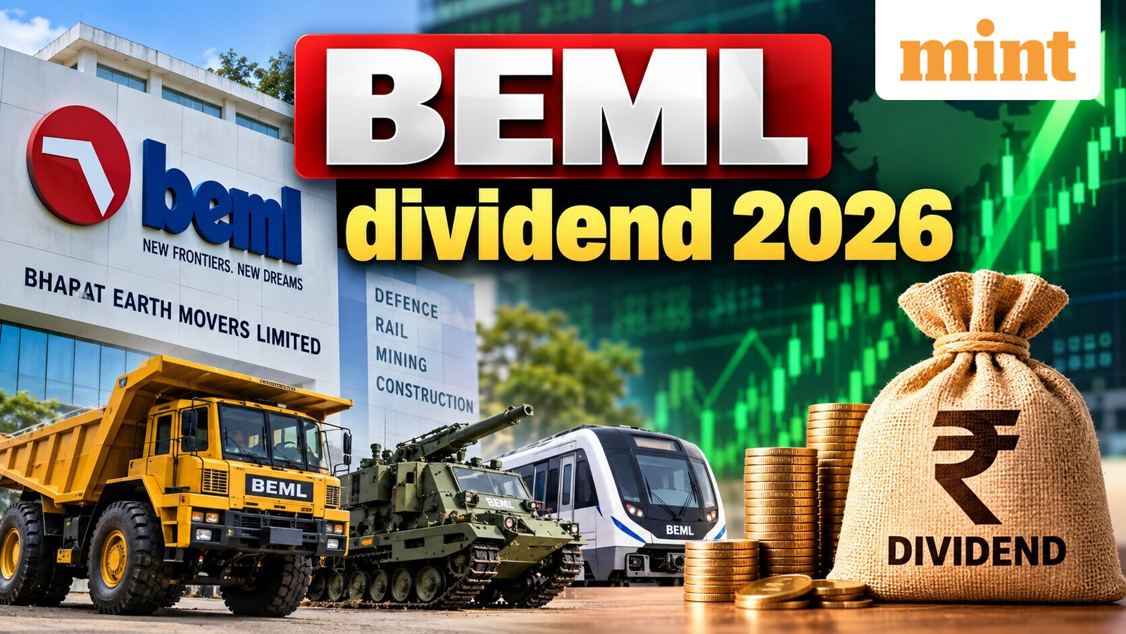 BEML dividend 2026 record date soon: Over 33% returns in 6 months; now 246% dividend - Check amount per share, yield
