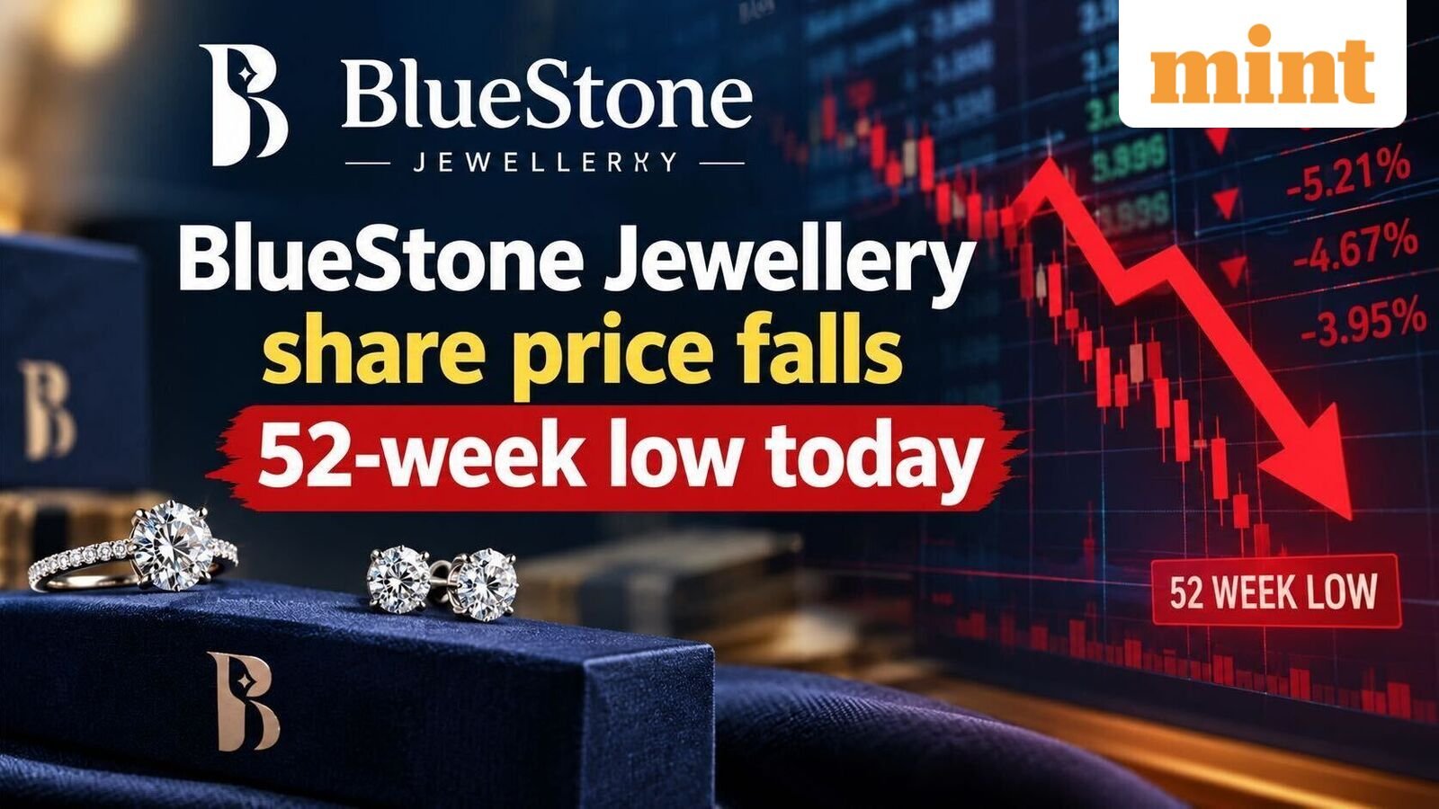 BlueStone Jewellery share price falls 52-week low today | What's behind the plunge?