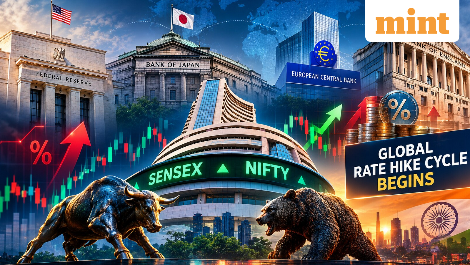 US Fed, Bank of Japan and others impact on Indian stock markets: Global rate hike cycle begins - Sensex, Nifty outlook