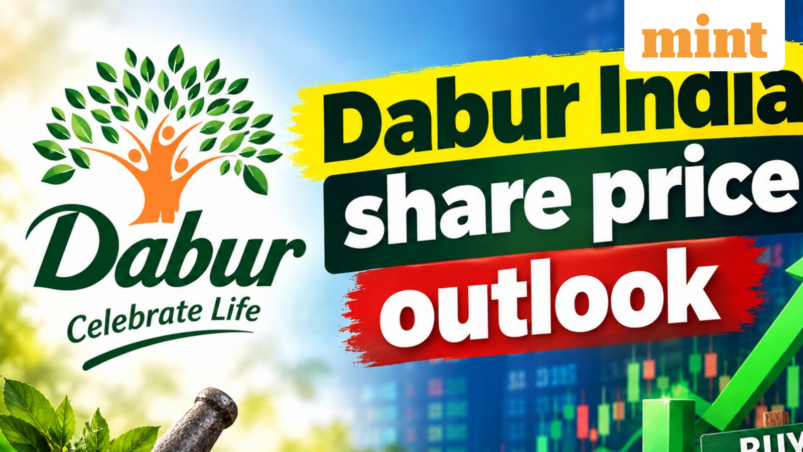 Dabur India shares: From Reduce to Add - What led to upgrade from Kotak Institutional Equities