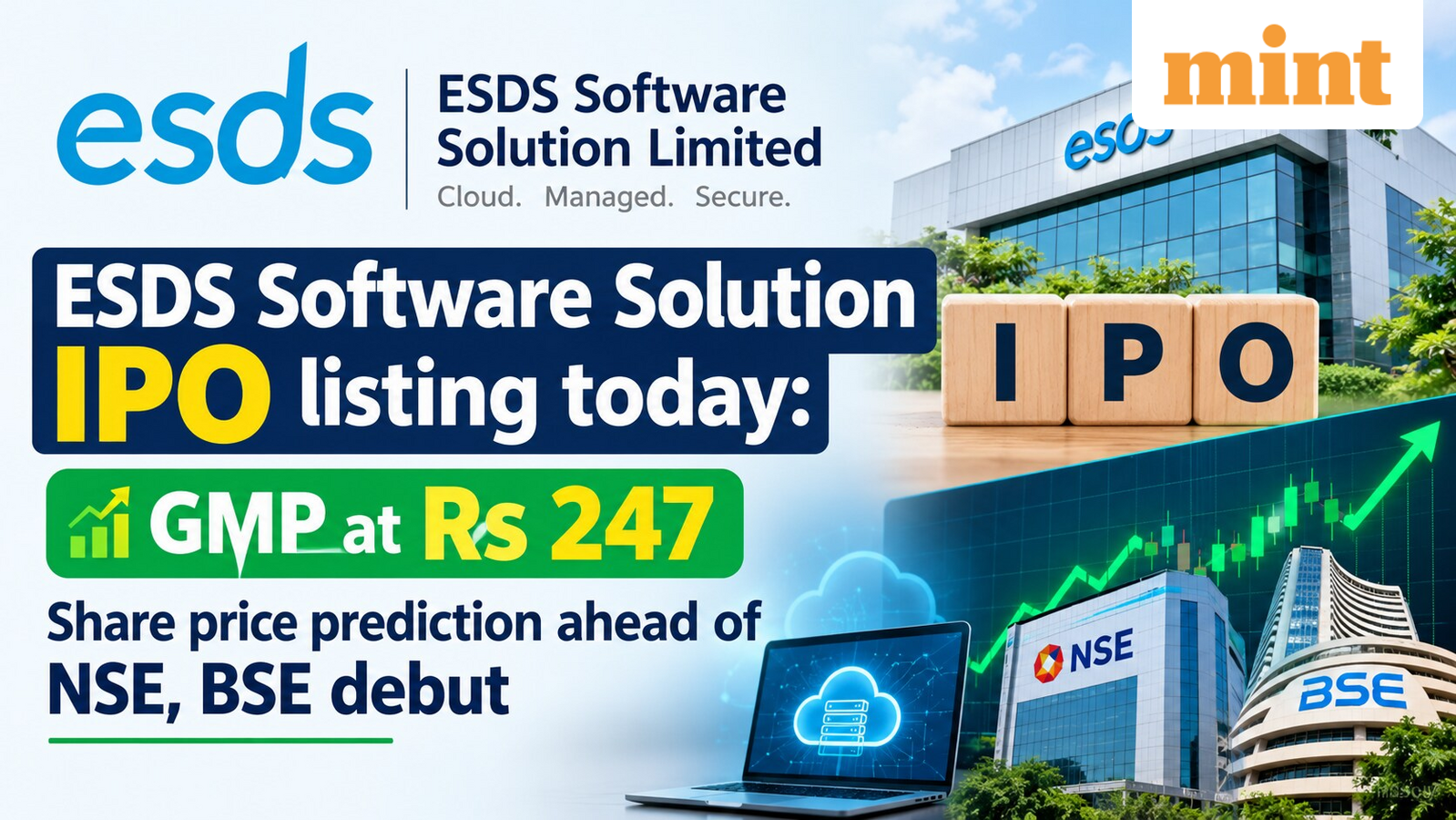 ESDS Software Solution IPO listing today: GMP at  ₹247; Share price prediction ahead of NSE, BSE debut