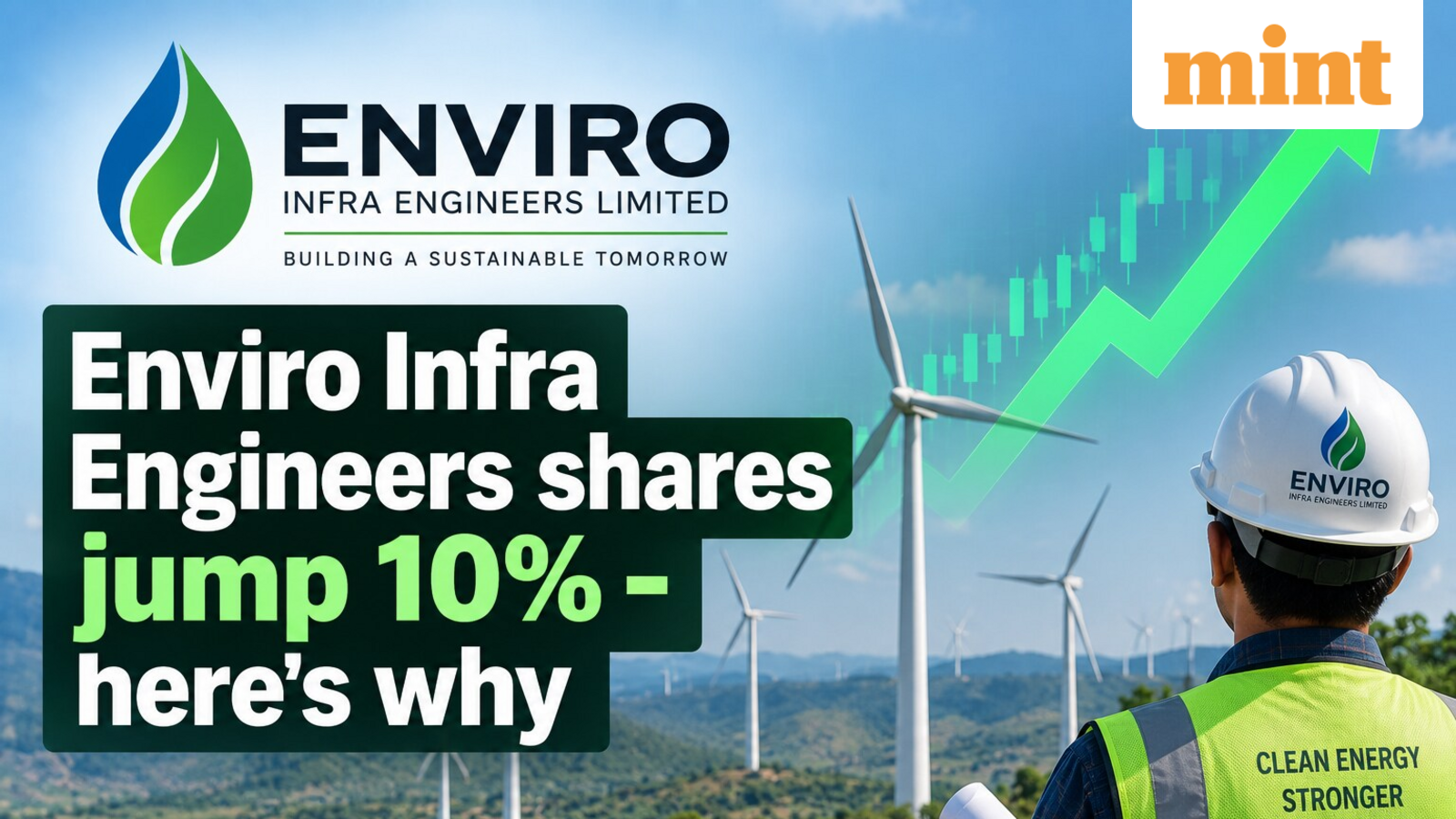 Enviro Infra Engineers share price jumps 10%:  ₹190 crore NTPC wind project order sparks rally — details here