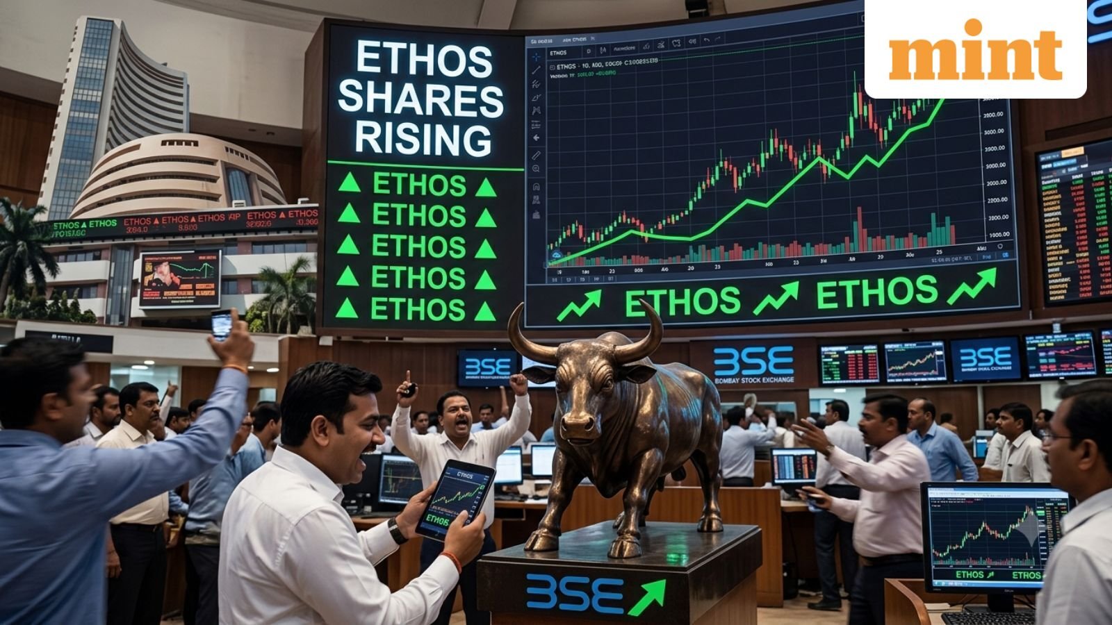 Ethos shares jump 5%, up 27% in 6 months - Choice Broking sees further double-digit upside - Target, return potential
