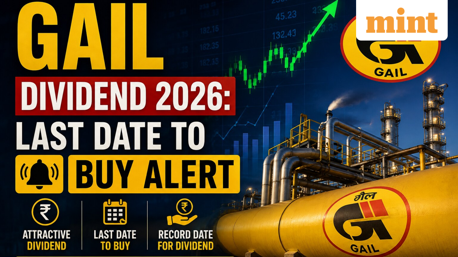 GAIL dividend 2026: Last date to buy alert | Know amount per share and payment timeline