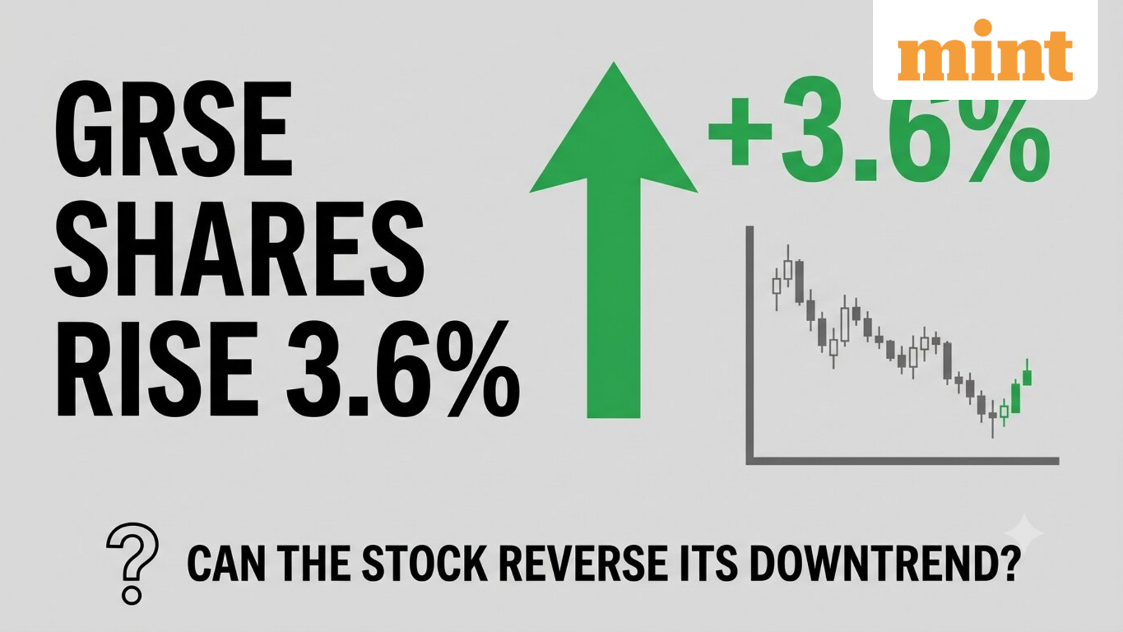 GRSE shares rise 3.6% after big shipyard push | Can the stock reverse its downtrend? | Stock Market News