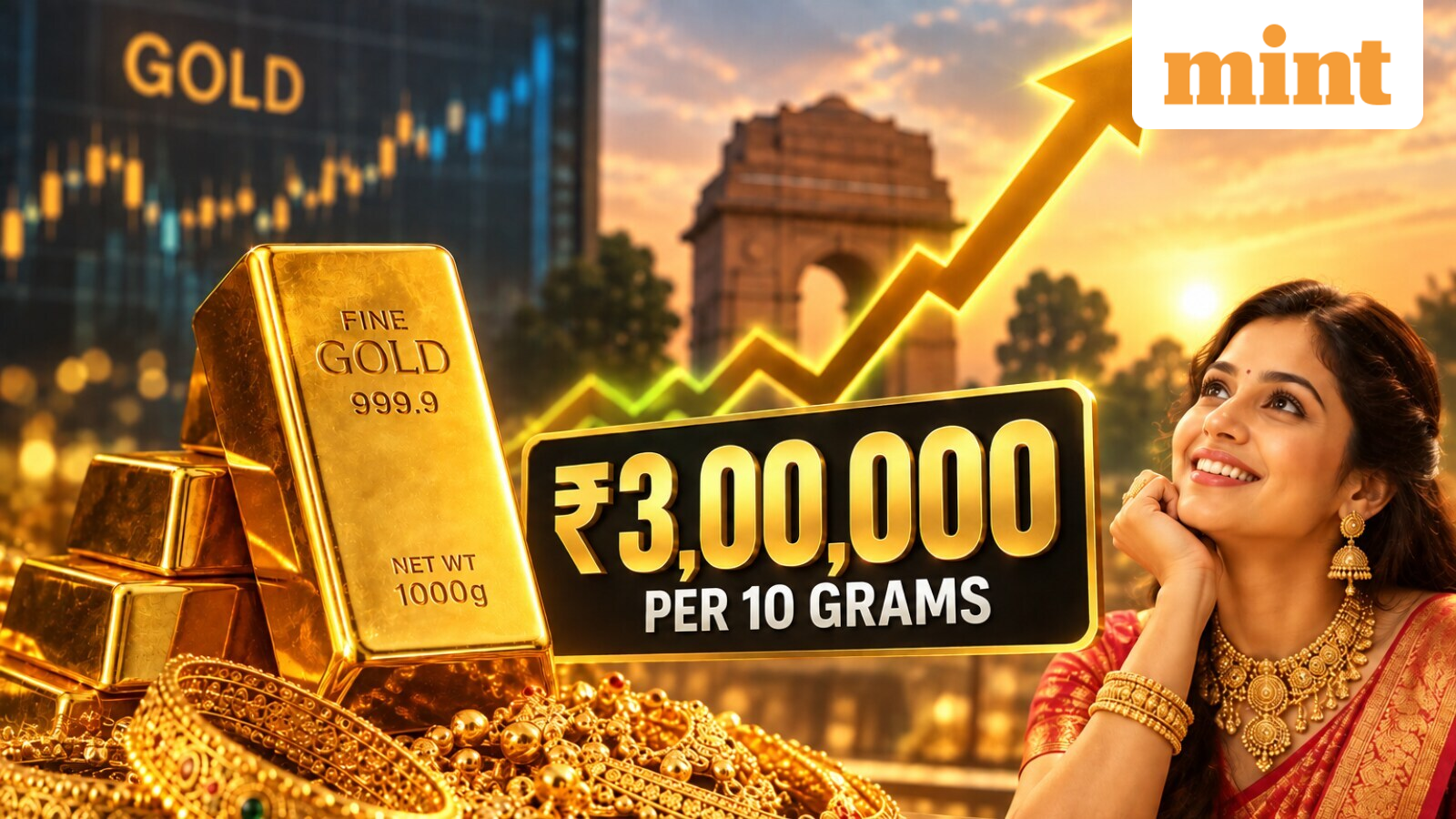 Gold rate to touch  ₹3 lakh per 10 grams soon in India? What yellow metal investors should know