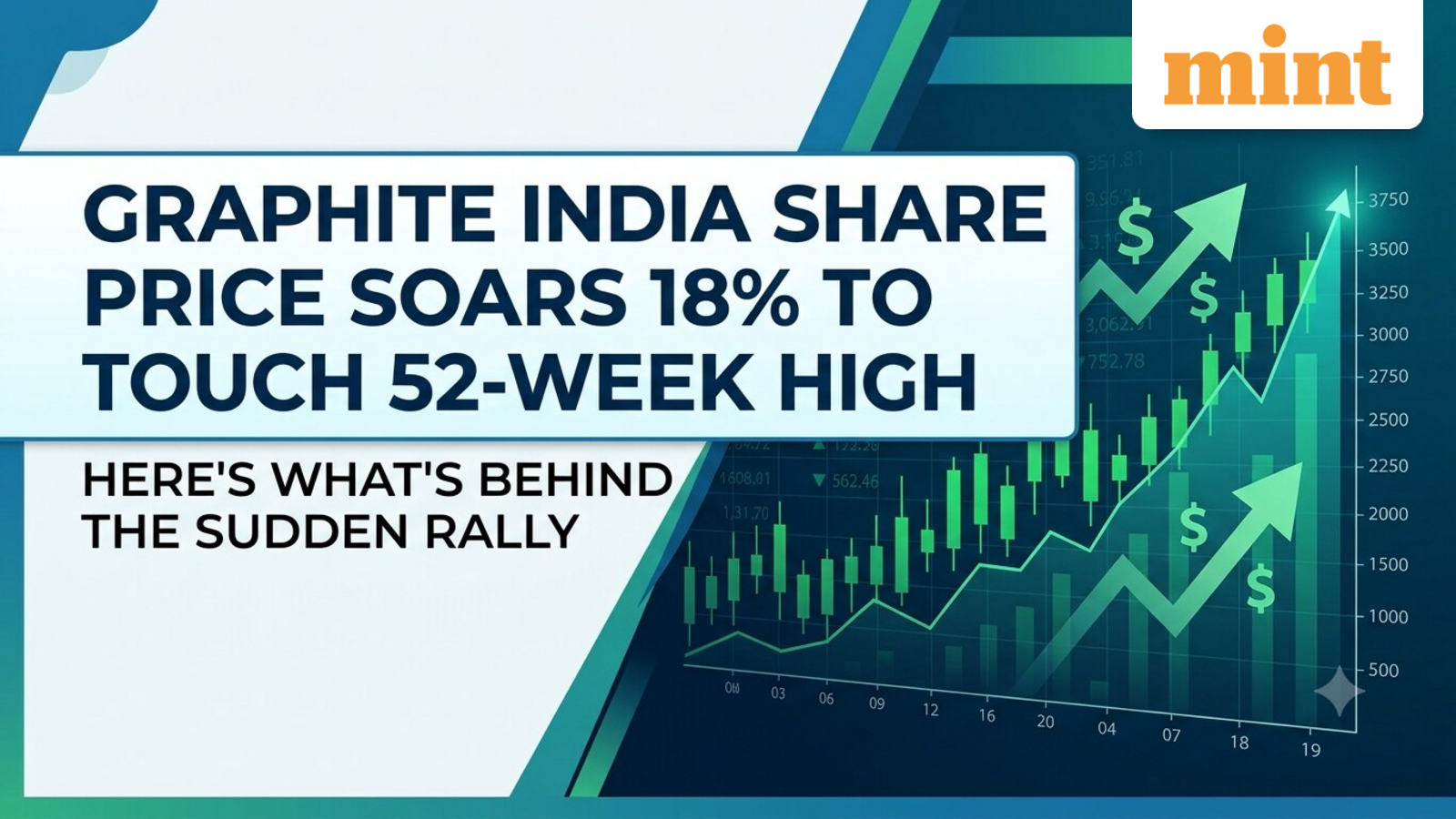 Graphite India share price soars 18% to touch 52-week high; here’s what’s behind the sudden rally