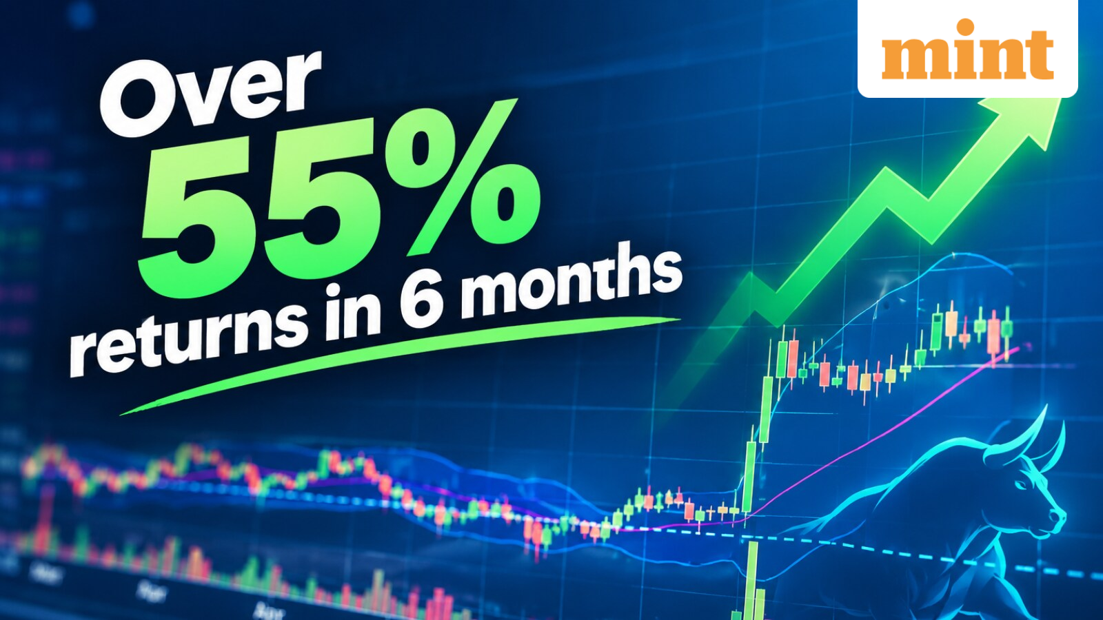 Over 55% returns in 6 months! Ventura sees 29% more upside in the short term | Technical outlook with target, stoploss