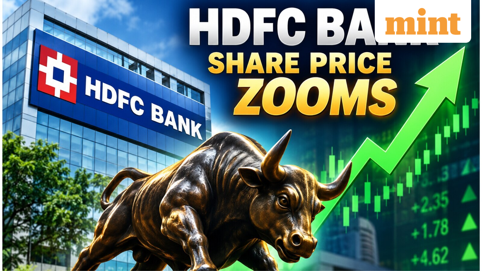 HDFC Bank share price jumps over 6% in 3 days | Experts see 15% more upside, check target price | Stock Market News