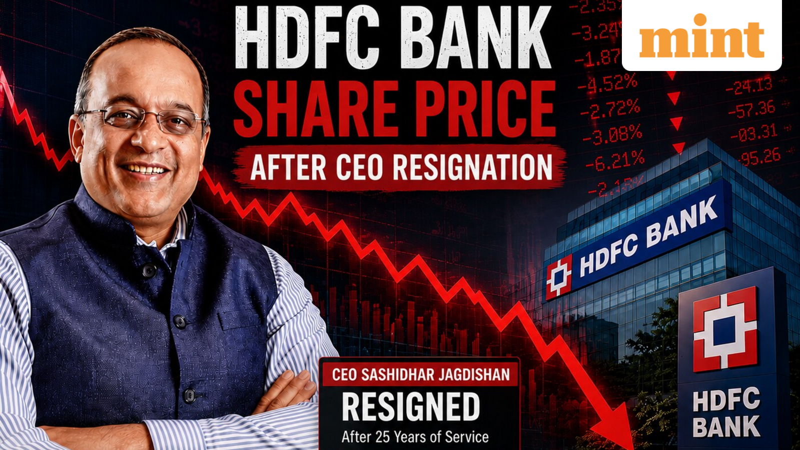 HDFC Bank share price hits 52-week low after gaining 2.5% on CEO resignation | What's next?