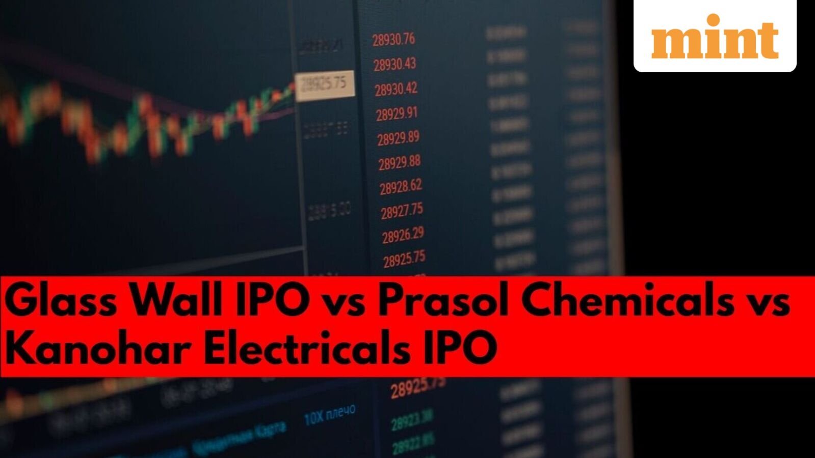 Current IPO GMPs: Open now - Kanohar Electricals vs Prasol Chemicals vs Glass Walls | Subscription status