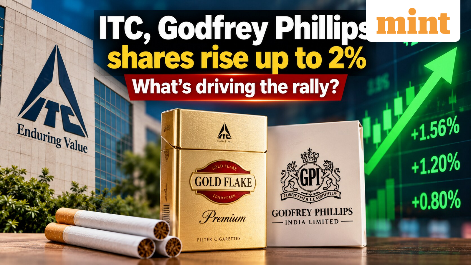 ITC, Godfrey Phillips shares rise up to 2% | What’s driving the rally? Explained with targets, rationale