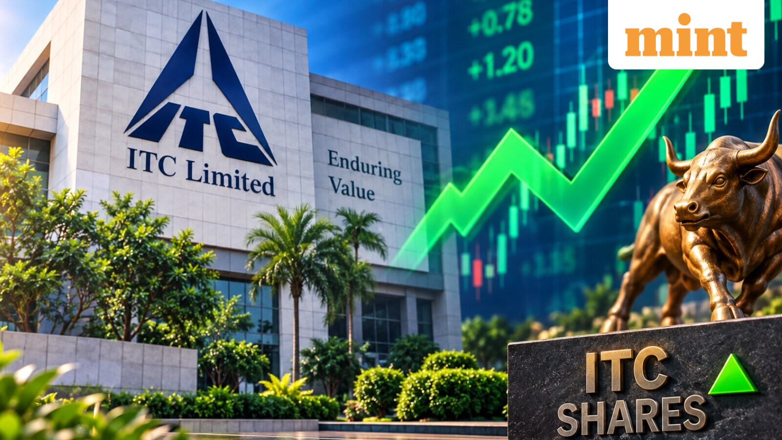 ITC shares edge higher after rise in select cigarette brands, experts see 10% rally in short term | Target, outlook | Stock Market News