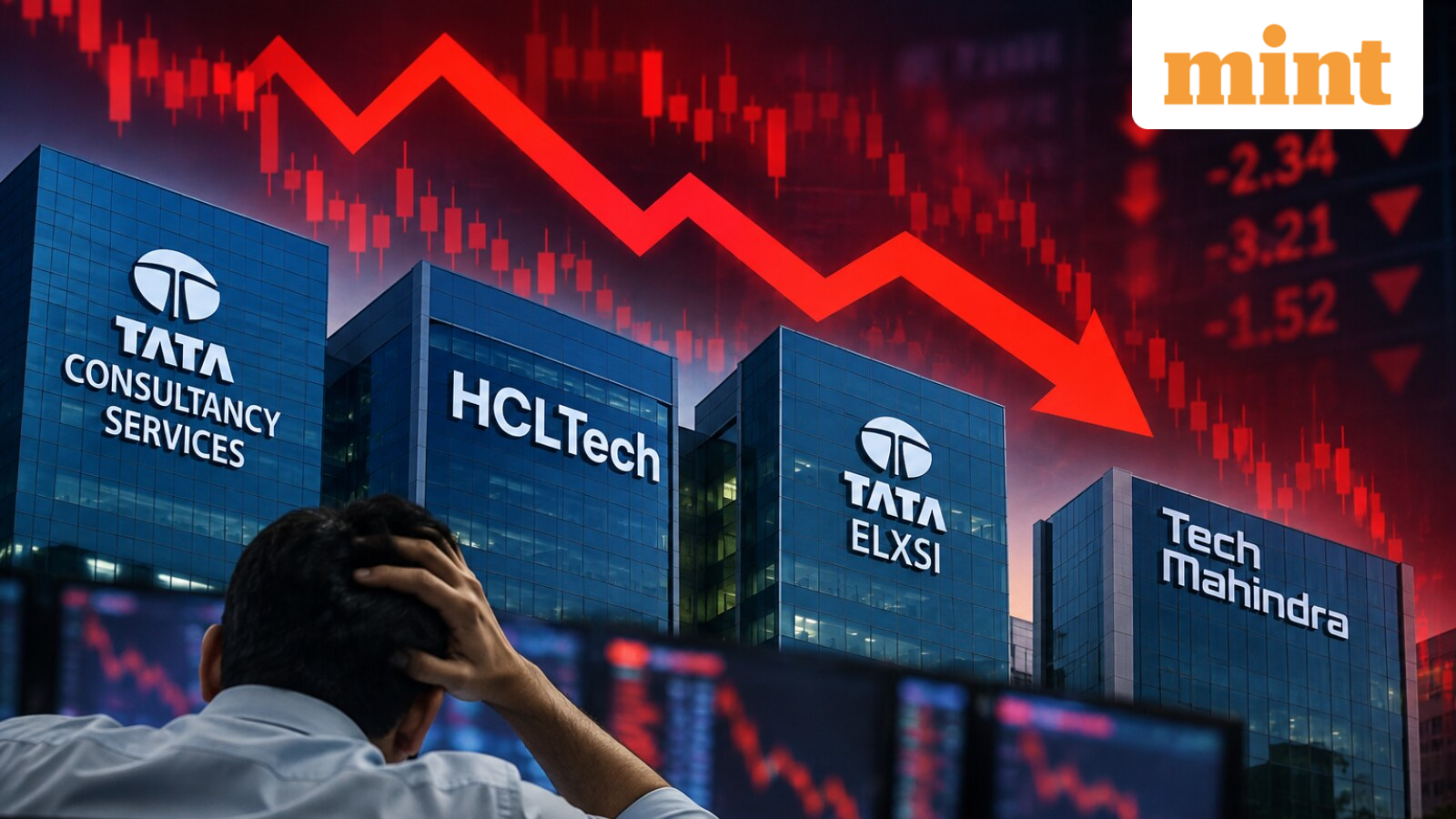 TCS, HCL Tech, Tata Elxsi, Route Mobile to Tech Mahindra: IT stocks dip up to 3% | Here's why | Stock Market News