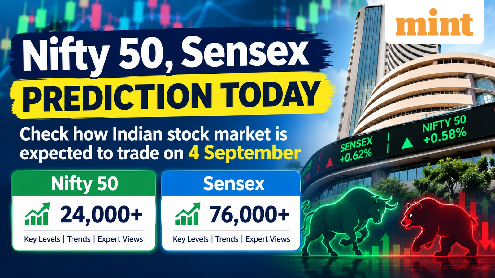 Nifty 50, Sensex prediction today: Check how Indian stock market is expected to trade on 4 September