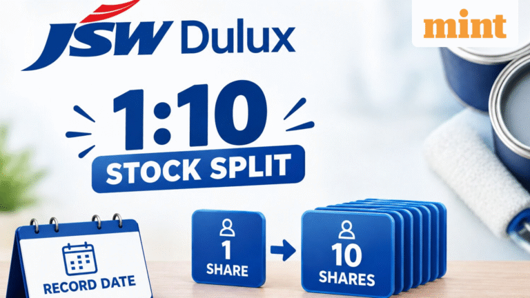 JSW Dulux Stock Split: Check ratio, record date and other details