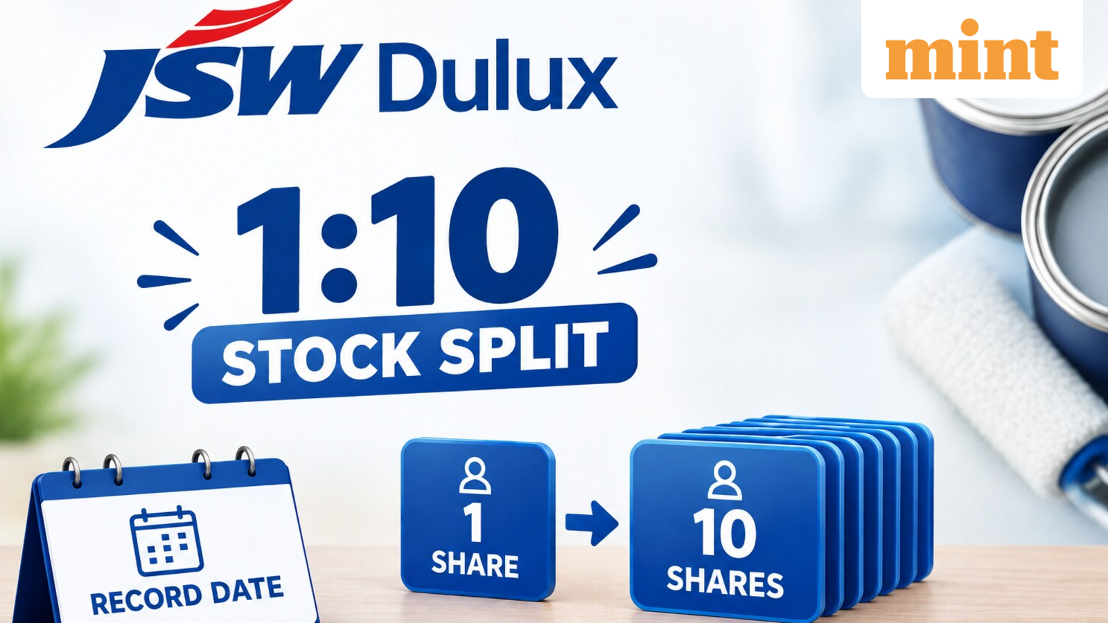 JSW Dulux Stock Split: Check ratio, record date and other details