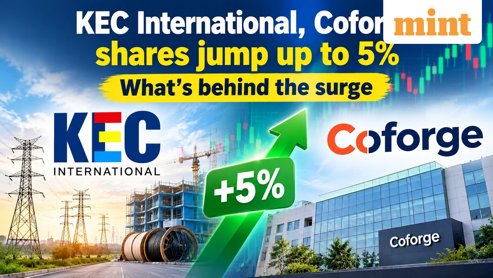 KEC International, Coforge shares jump up to 5% - What's behind the surge | Stock Market News