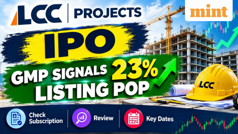 LCC Projects IPO Day 1: Issue subscribed 44% so far. GMP signals 23% listing pop - Apply or not?