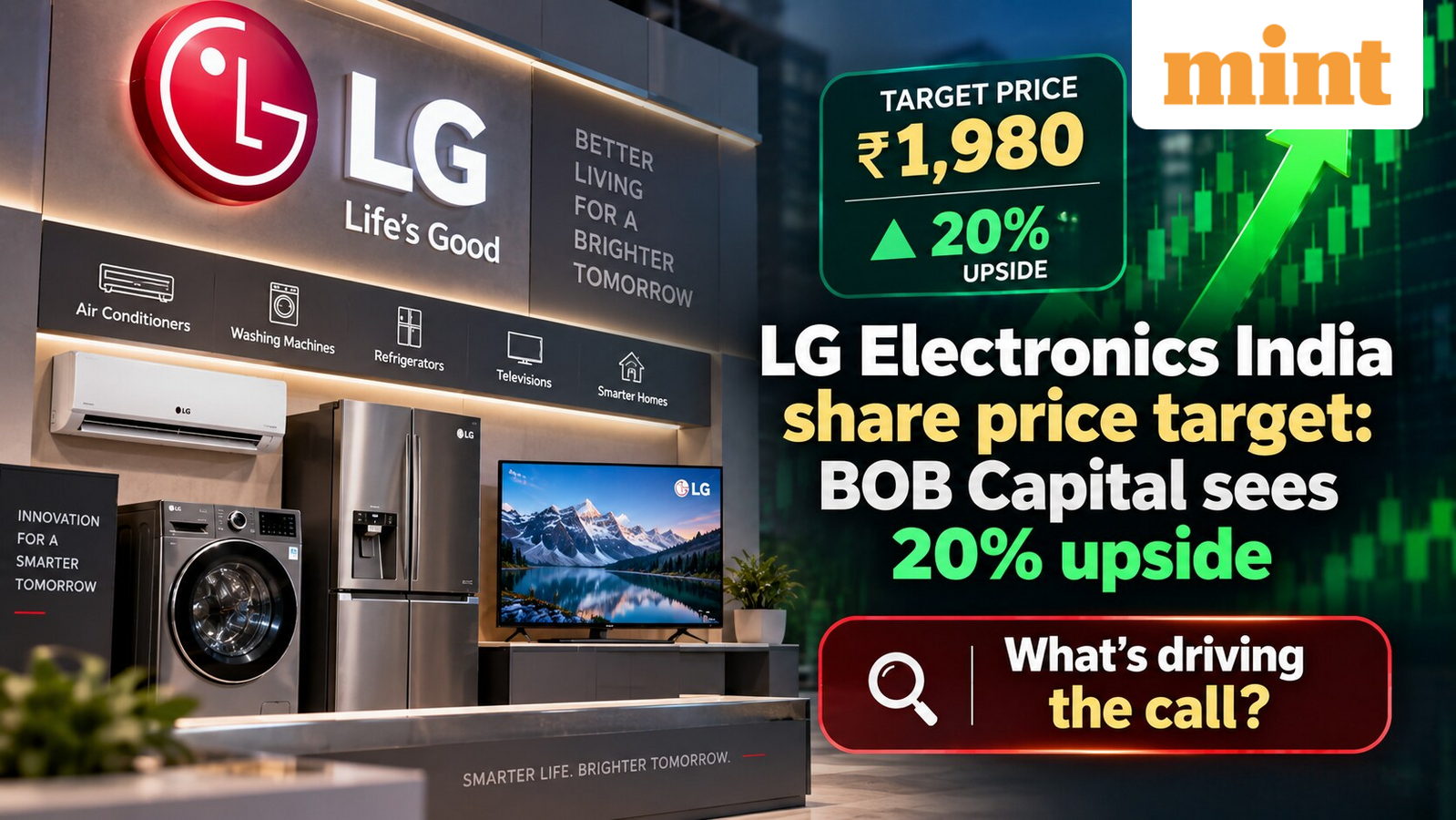 LG Electronics India share price target: BOB Capital sees 20% upside | What’s driving the call?