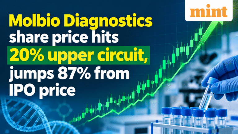 Molbio Diagnostics share price hits 20% upper circuit, jumps 87% from IPO price