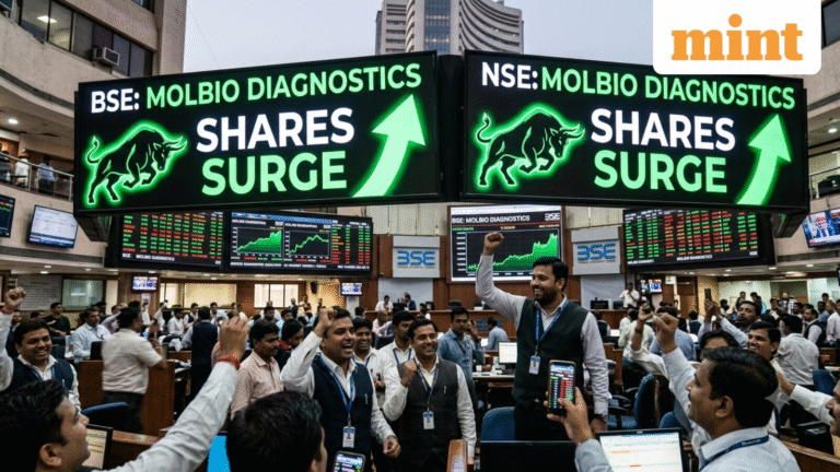 Molbio Diagnostics shares surge over 50% in just 3 days! What is driving the rally?