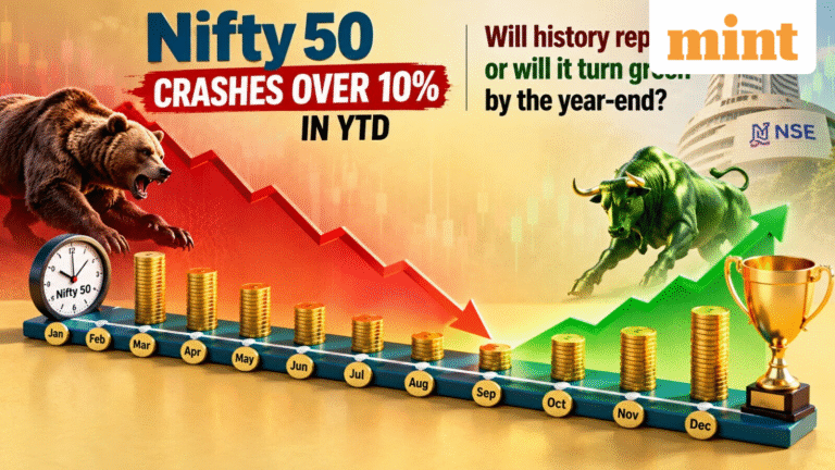 Nifty 50 crashes over 10% YTD | Will it continue to bleed or green will be seen? Decoded