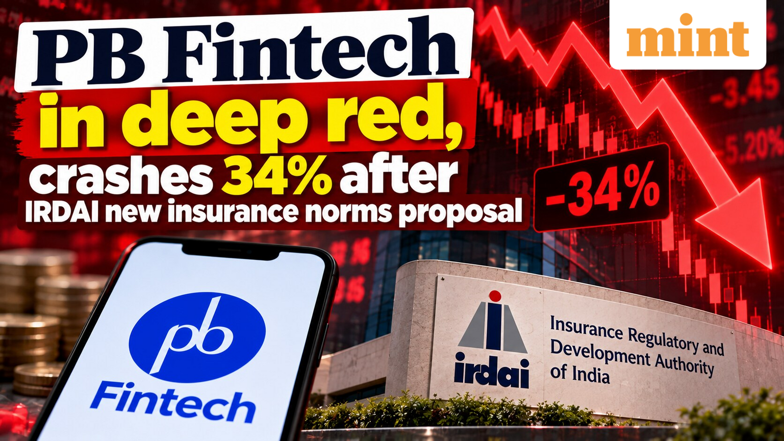 PB Fintech in deep red, crashes 34% after IRDAI new insurance norms proposal