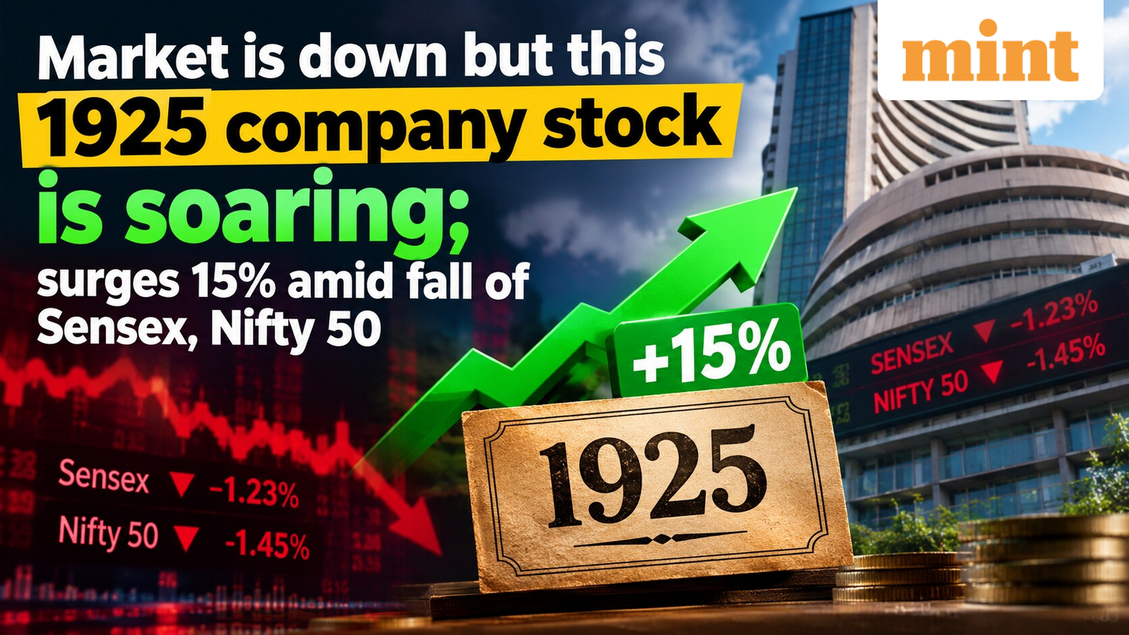 Market is down but this 1925 company stock is soaring; surges 20% amid fall of Sensex, Nifty 50