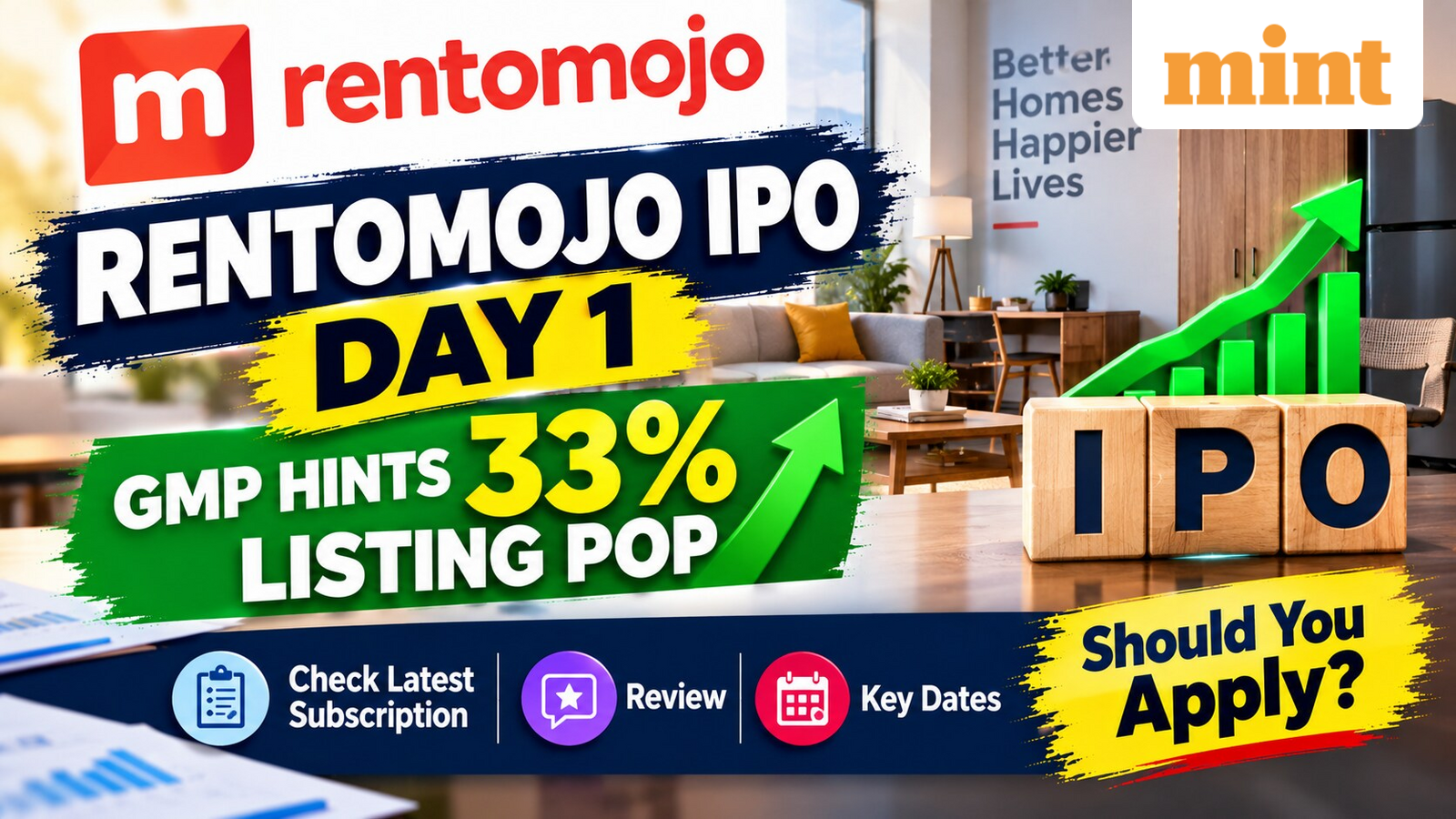 Rentomojo IPO Day 1 LIVE: GMP hints 33% listing pop. Check latest subscription, review, key dates. Should you apply?