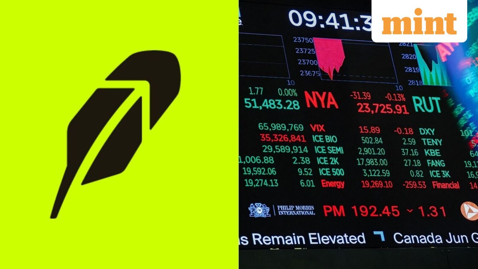 US trading platform Robinhood introduces round-the-clock trading, allows weekend transactions: A look at top features