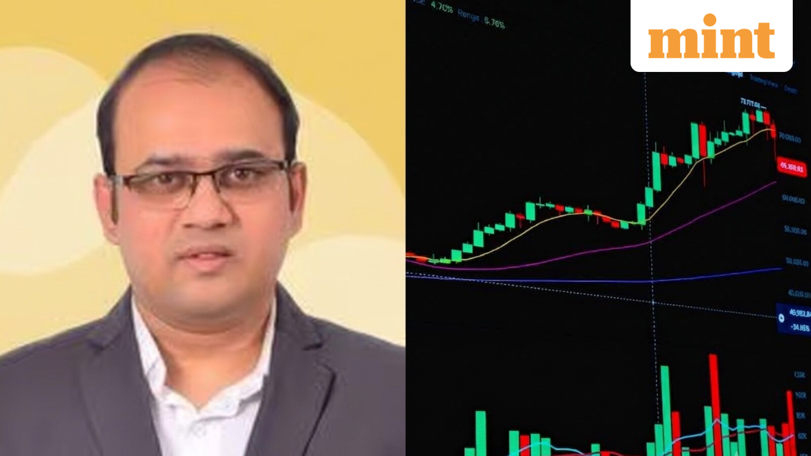 HDFC Life, Britannia among stocks to buy | Kotak Securities' expert bullish on 3 shares for the short term