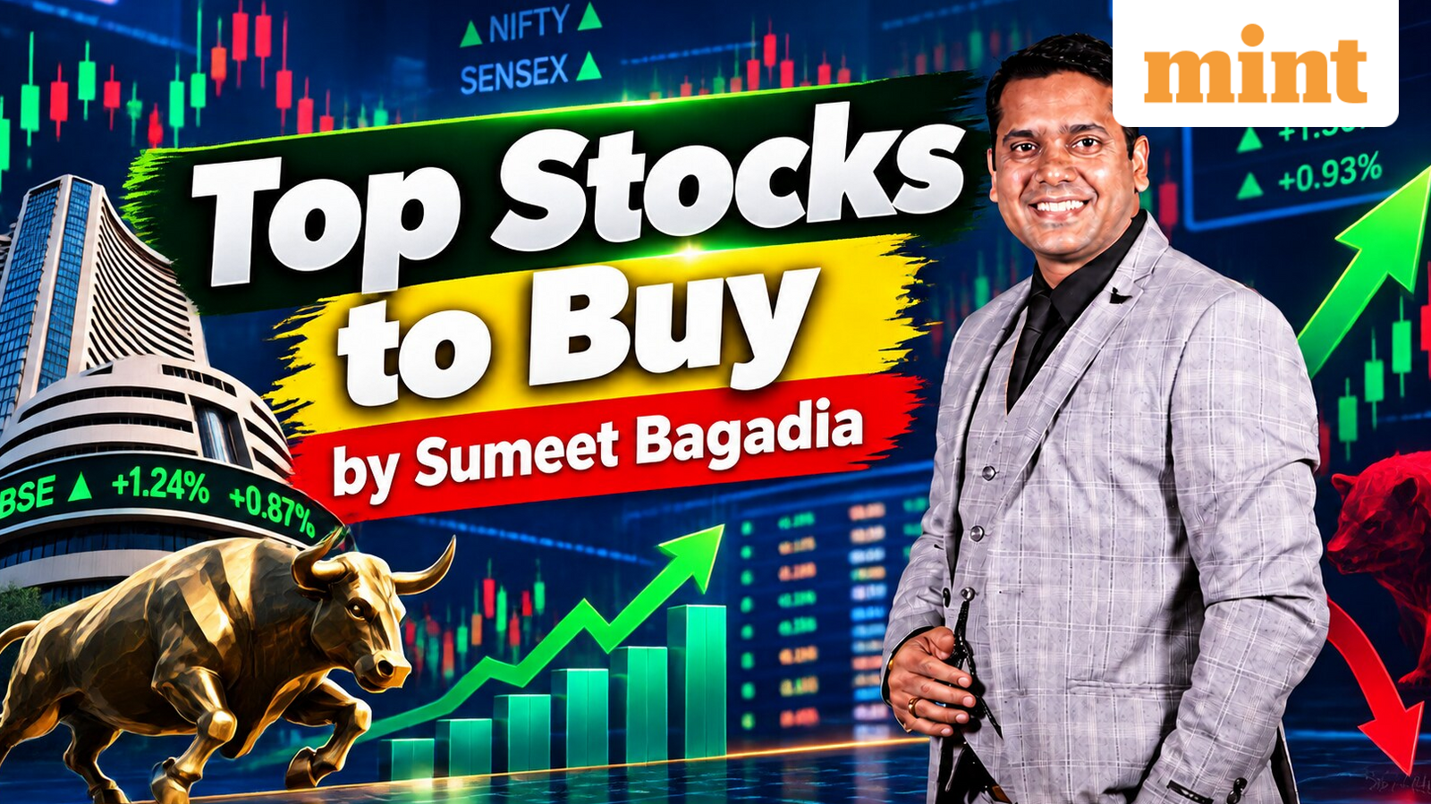 Top 4 breakout stocks to buy: Balrampur Chini, Datamatics, Castrol, Cyient by Sumeet Bagadia | Target, stoploss, outlook